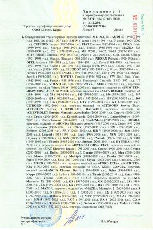 Сертификат Diesel Cars